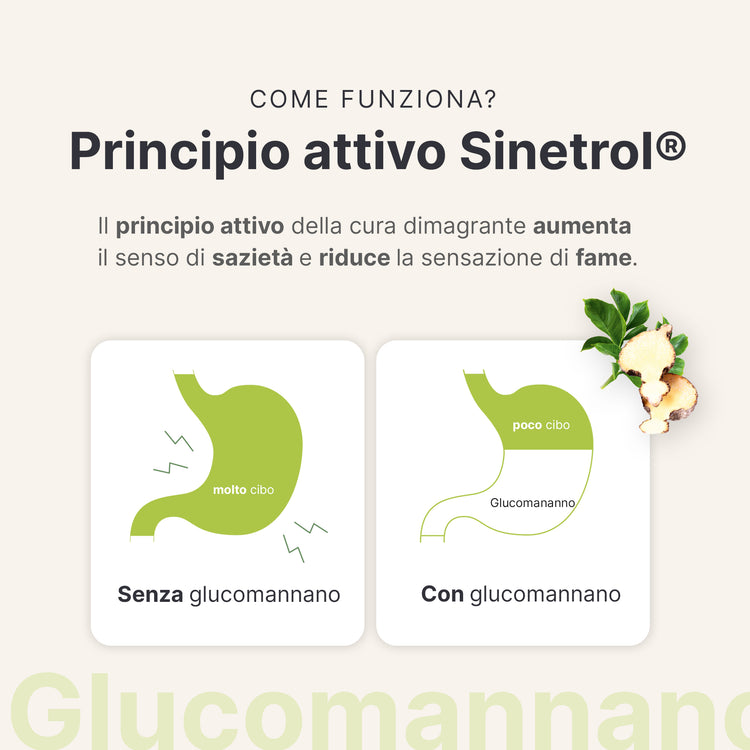 Cura dimagrante