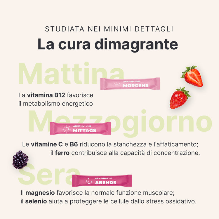 Cura dimagrante