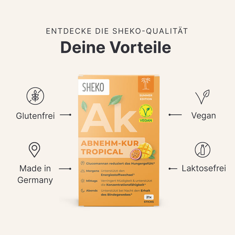 Abnehmkur Tropical