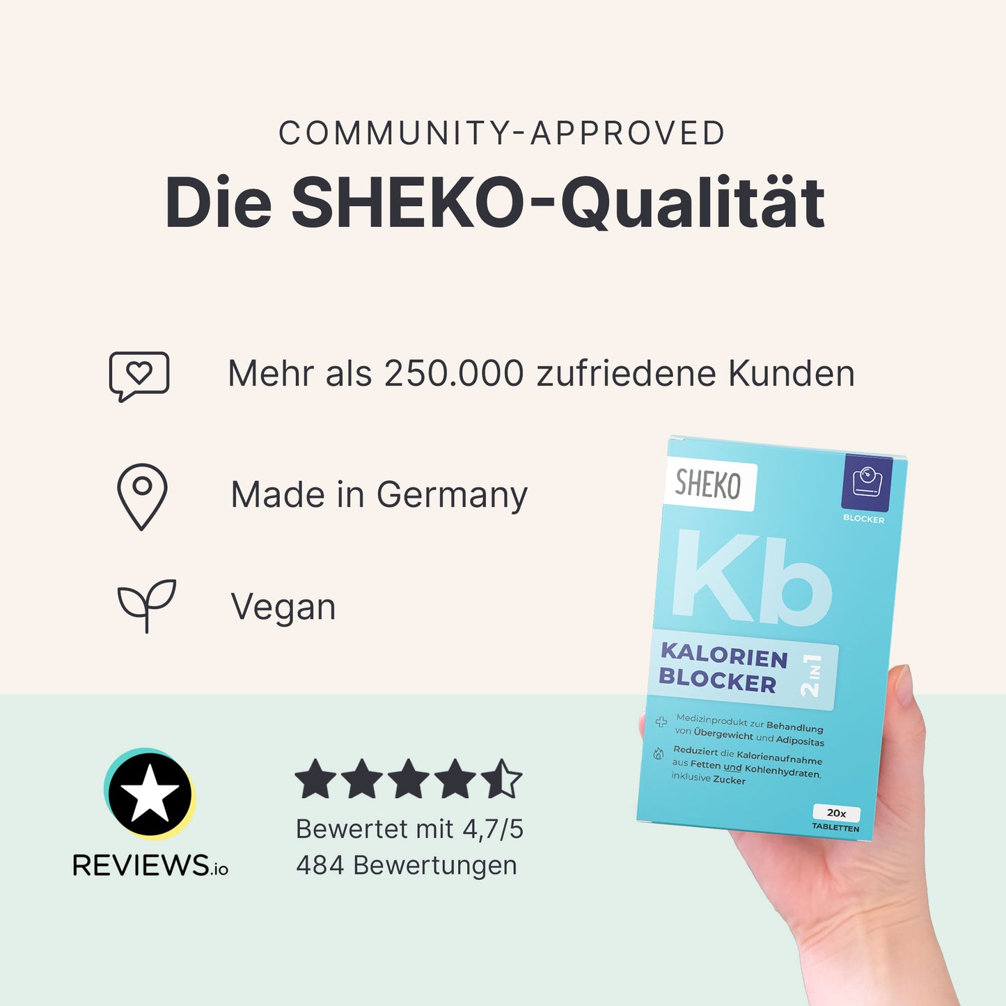 Die SHEKO-Qualität