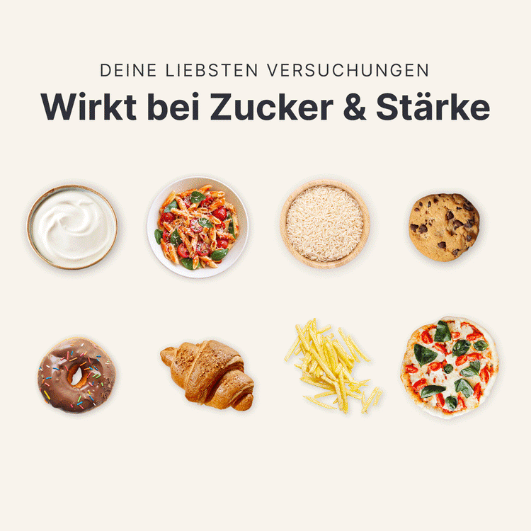 Blutzucker Balance Forte