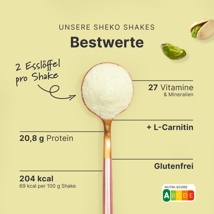 Pistazie-Shake Pröbchen