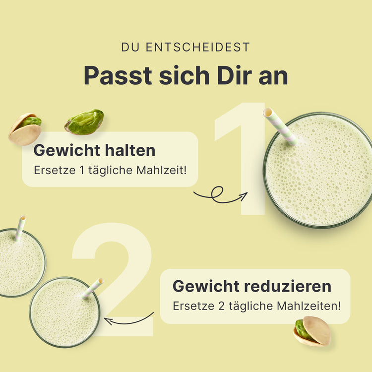 Pistazie-Shake Pröbchen