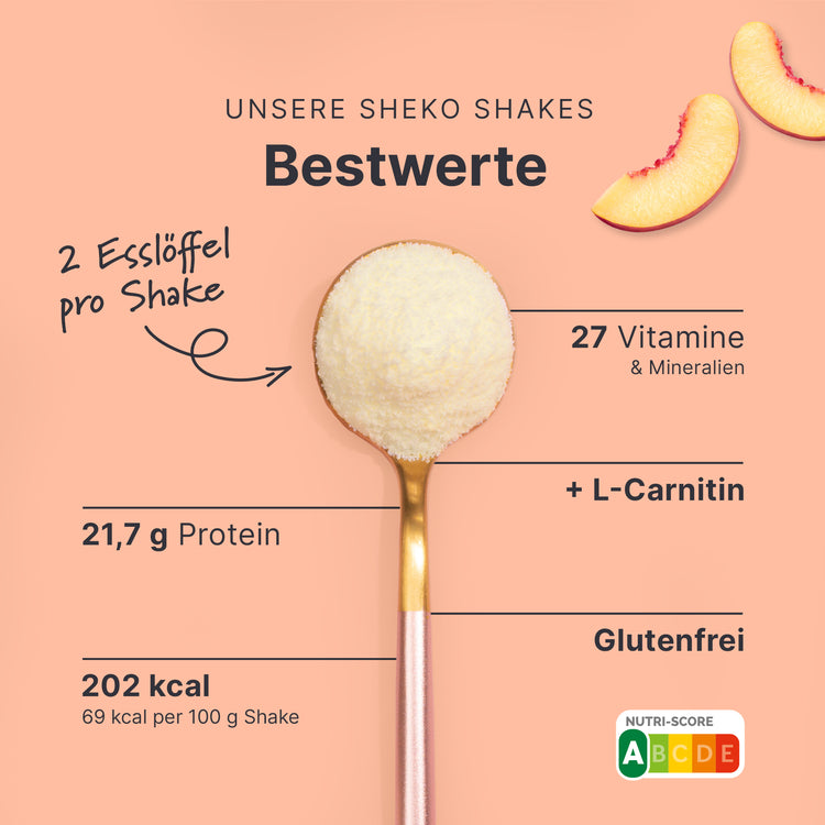 Balance Shake Pfirsich