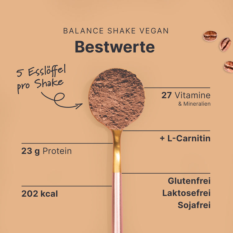 Balance Shake Vegan Kaffee