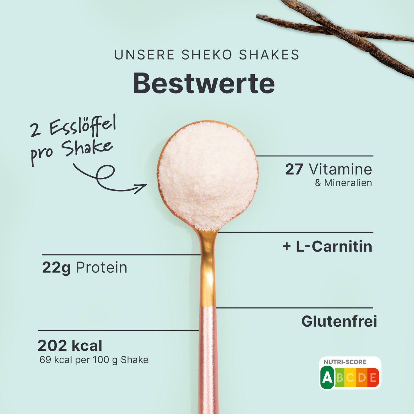 Abnehm Wochenbox