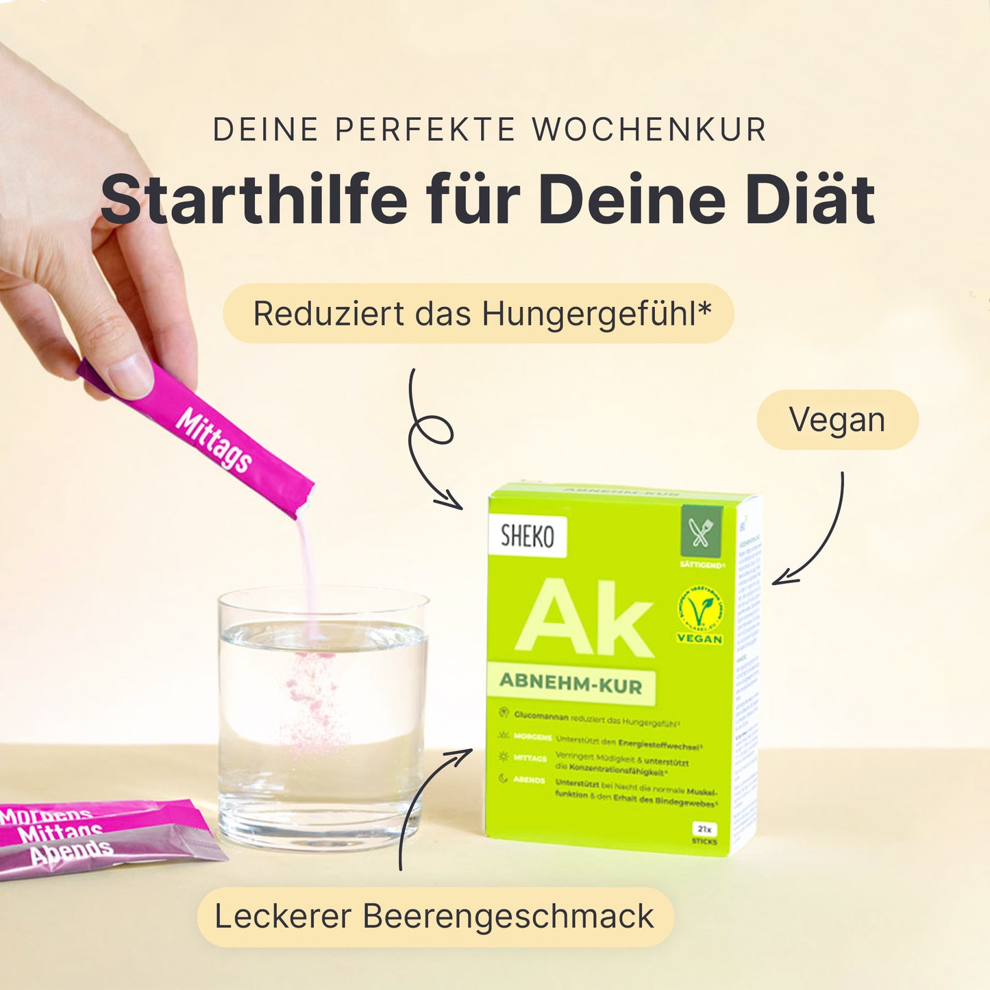 Abnehm Wochenbox