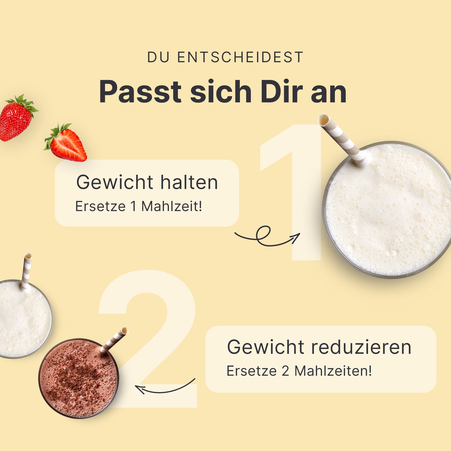 Abnehm Wochenbox
