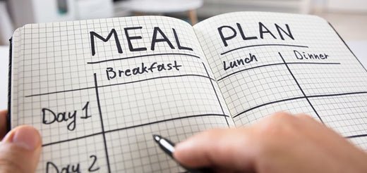 Ernährungsplan zum Abnehmen - SHEKO