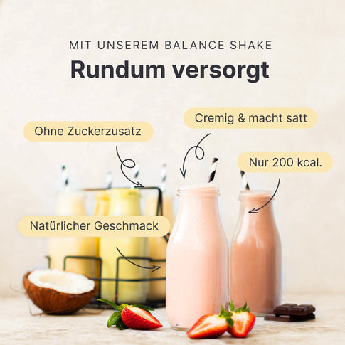 28 - Tage - Stoffwechselkur