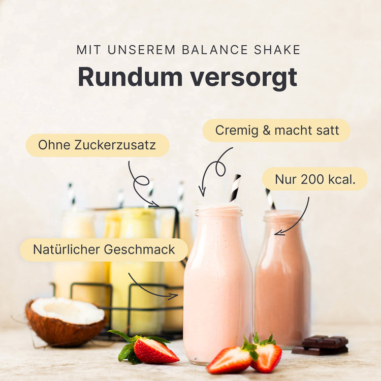 28 - Tage - Stoffwechselkur