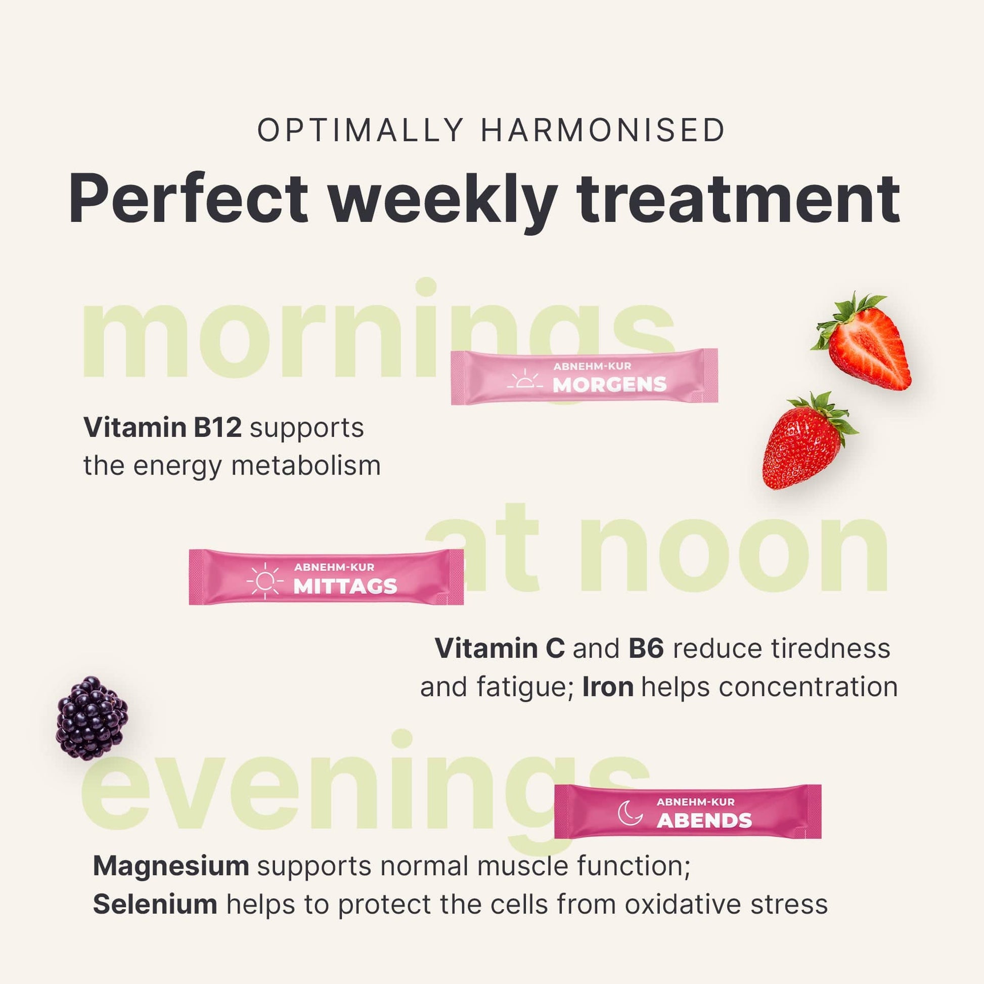 4-week starter set