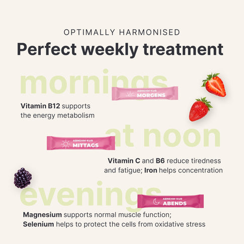 4-week starter set