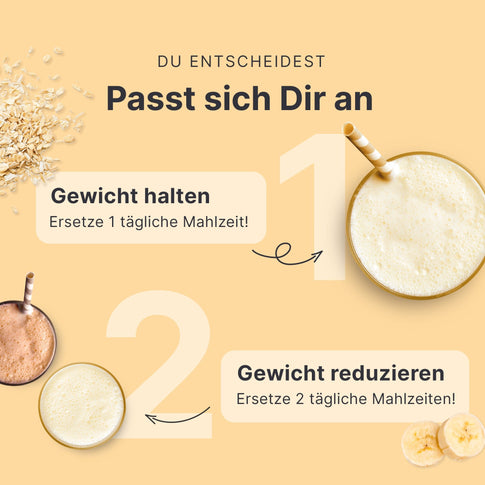 4 Wochen Starter - Set Vegan