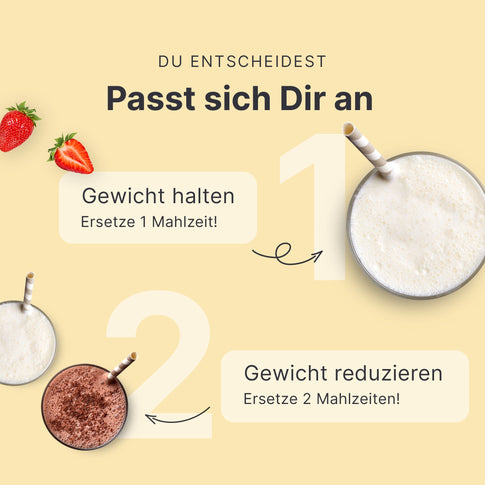 8 Wochen Starter - Set