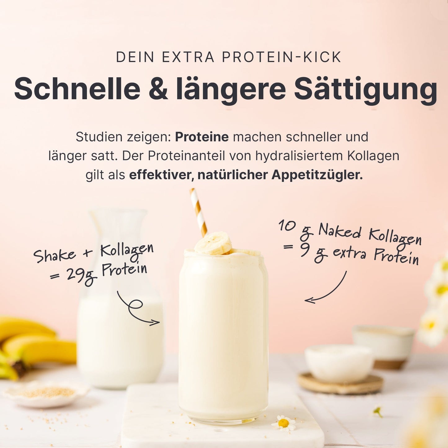 Abnehmen + Kollagen