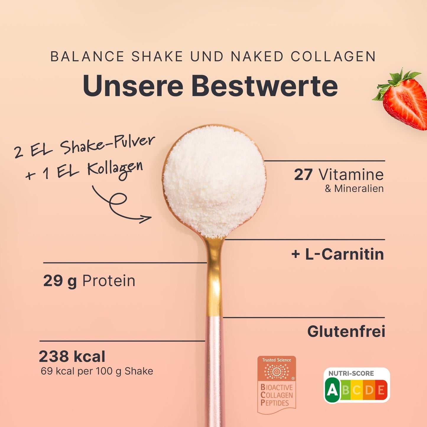 Abnehmen + Kollagen