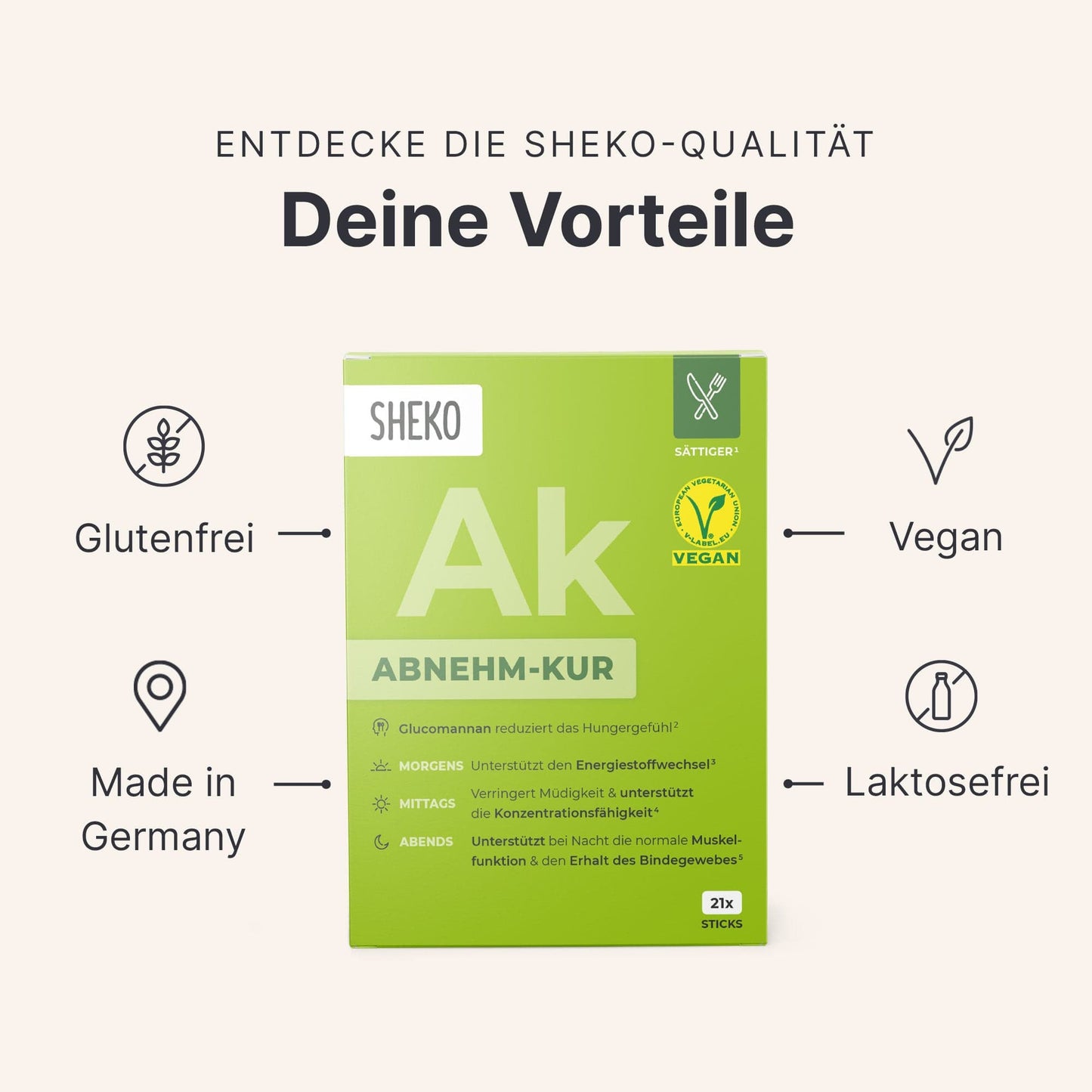 Abnehmkur Berry
