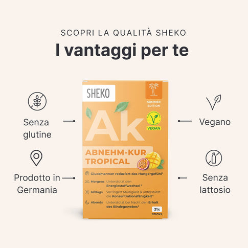 Abnehmkur Tropical (IT)