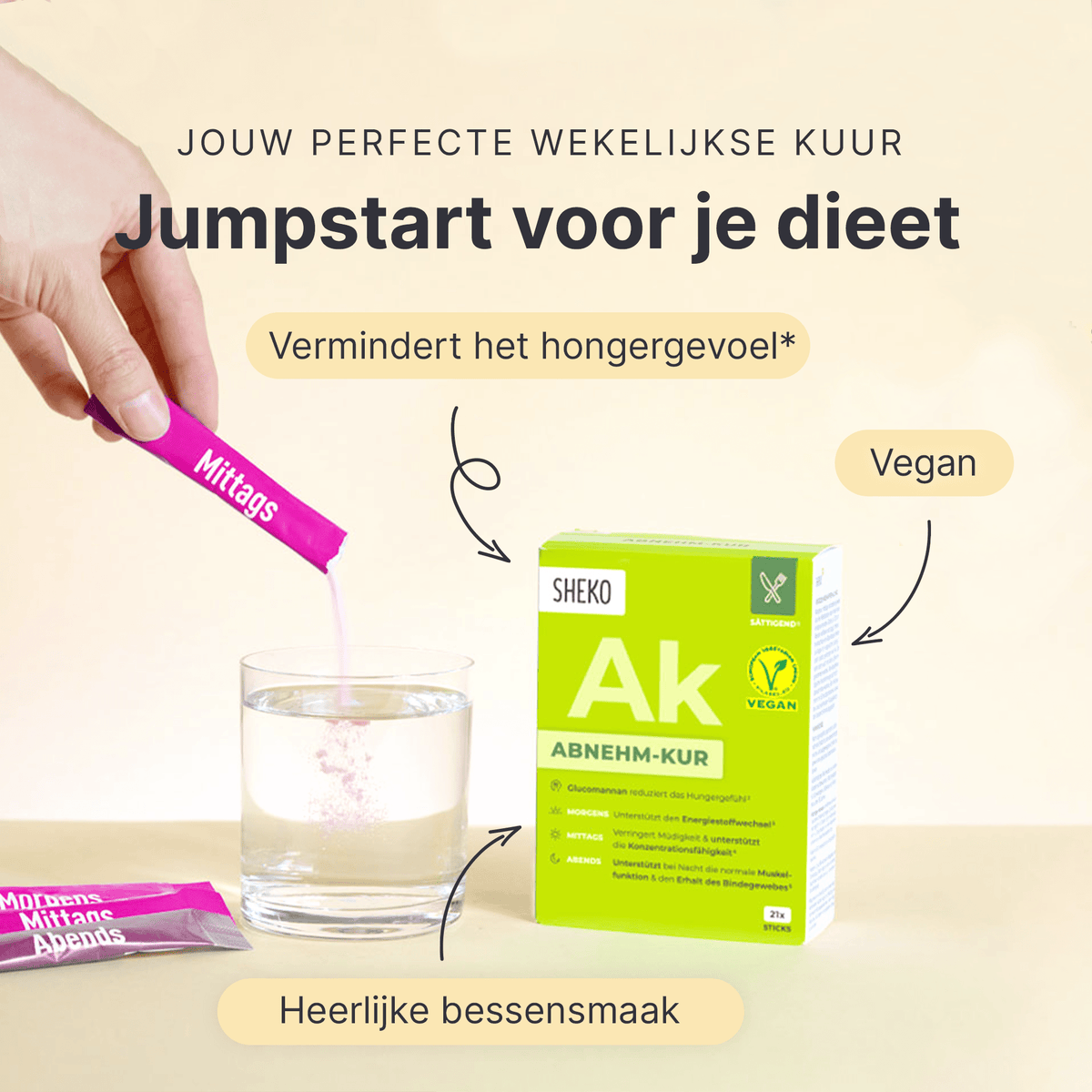 Afslank Maand - Box