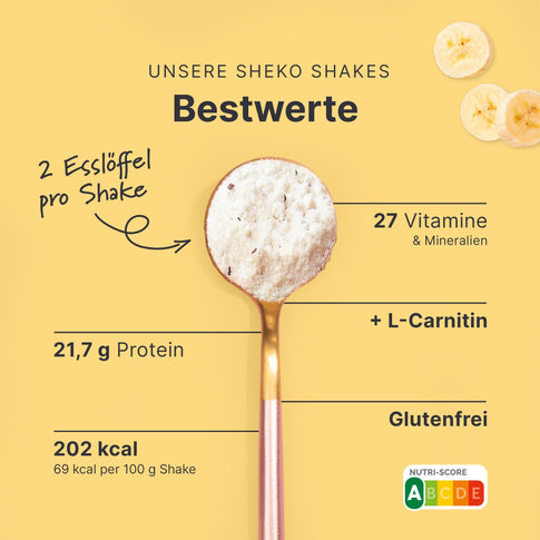 Balance Shake Banana Split