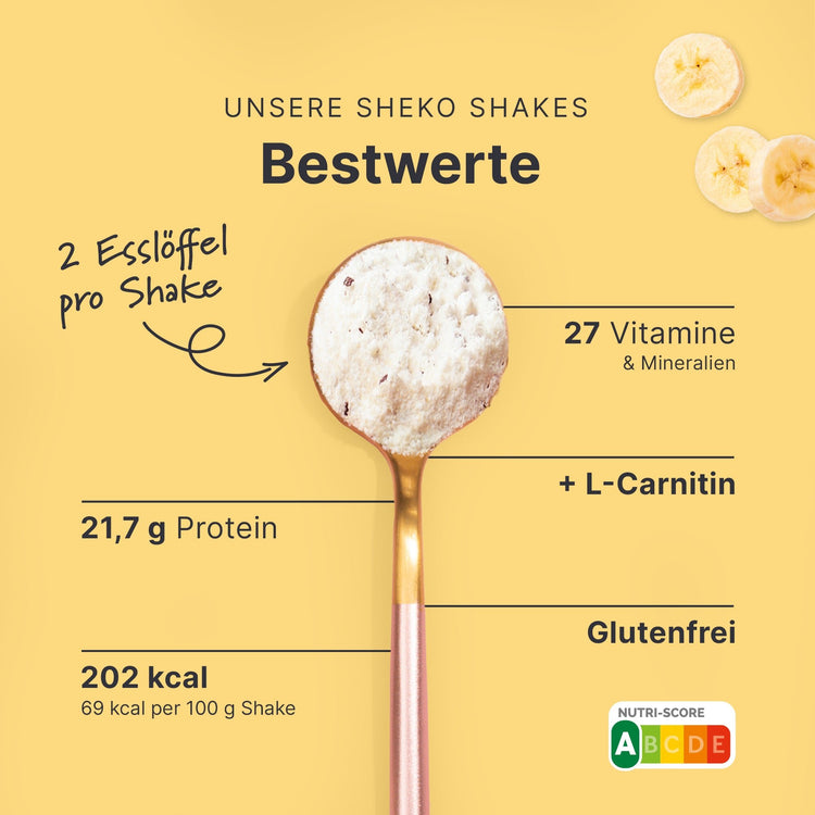 Balance Shake Banana Split