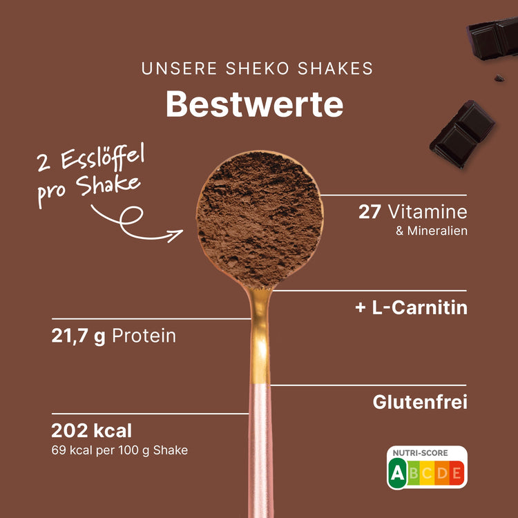 Balance Shake Double Chocolate
