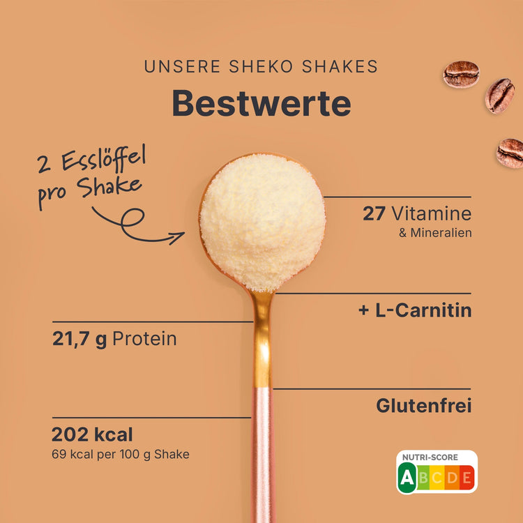 Balance Shake Espresso Karamell