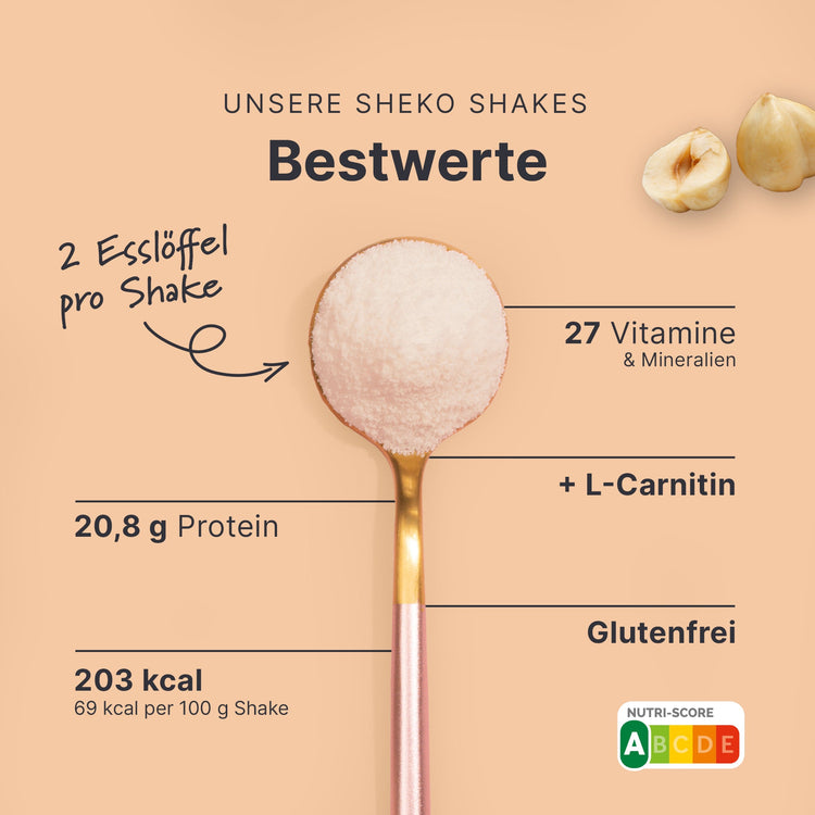 Balance Shake Haselnuss