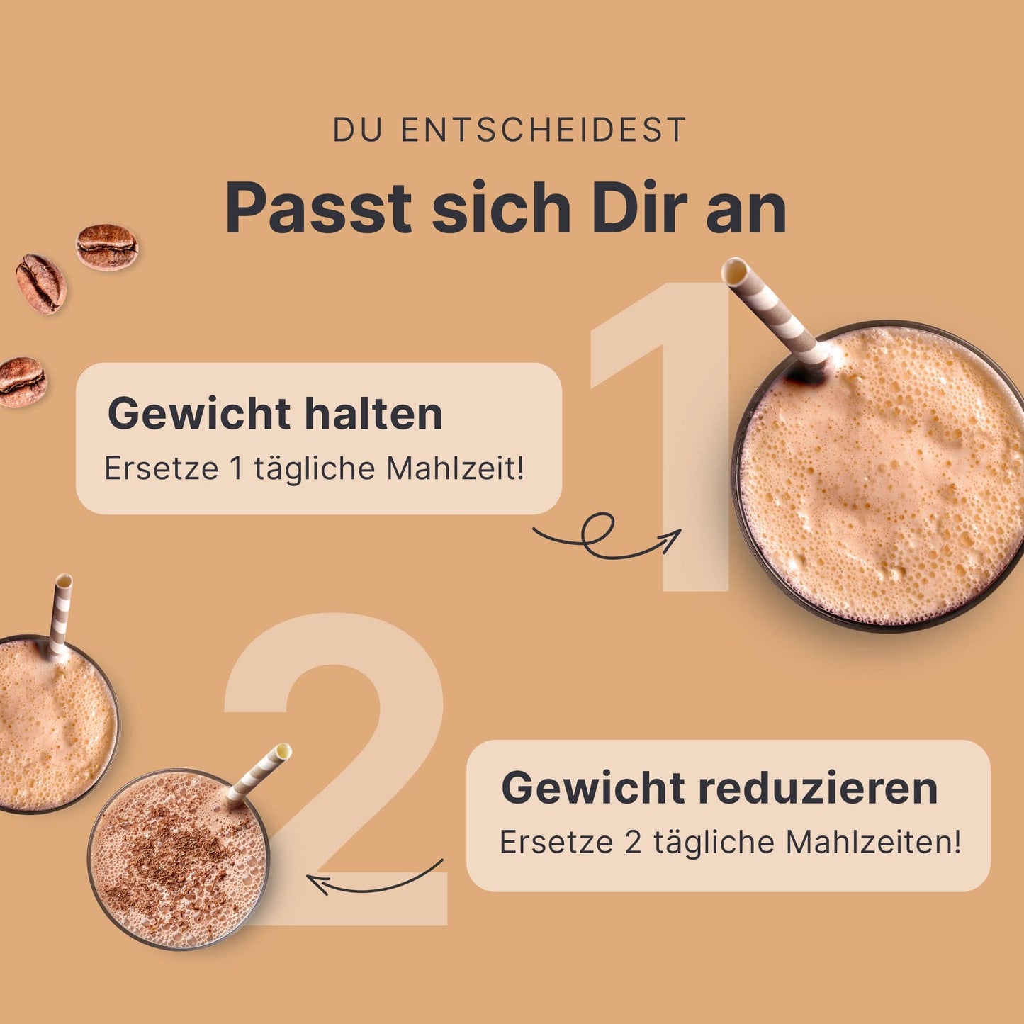 Balance Shake Kaffee
