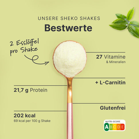 Balance Shake Matcha