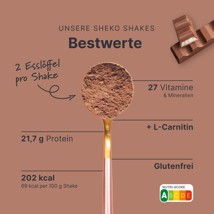 Balance Shake Milchschokolade