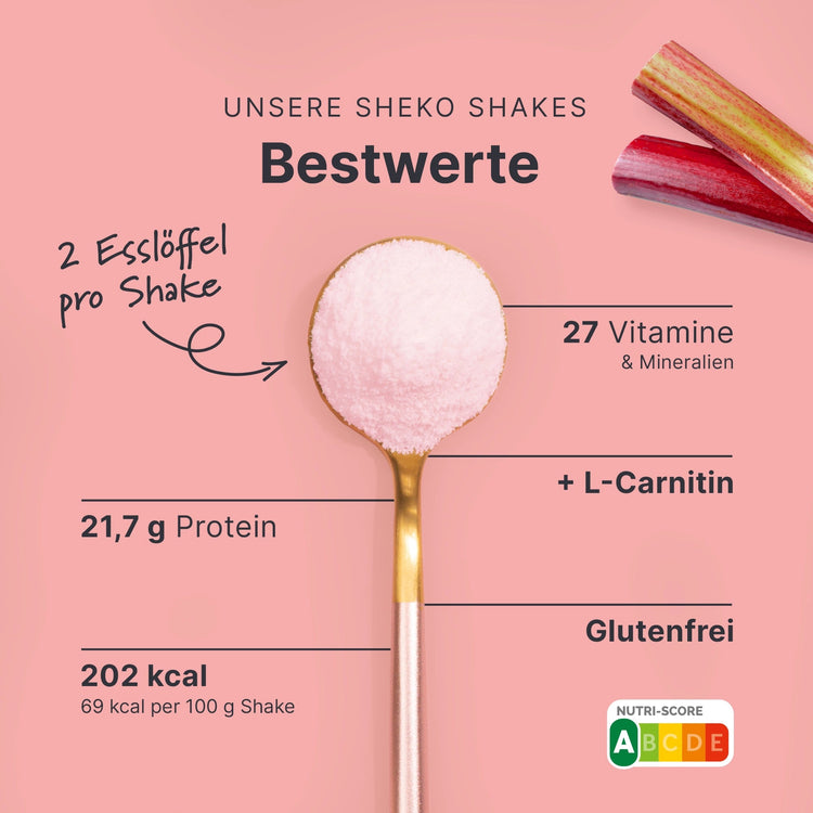 Balance Shake Rhabarber