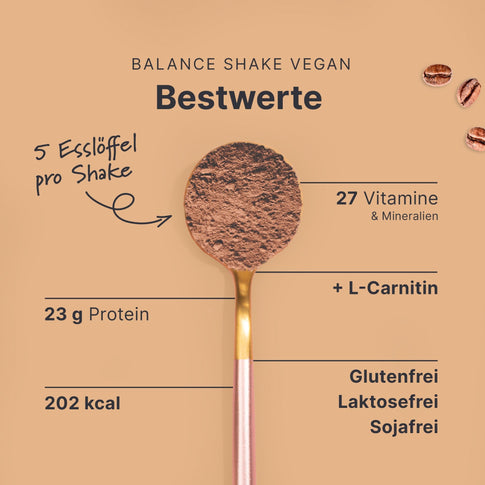 Balance Shake Vegan Kaffee