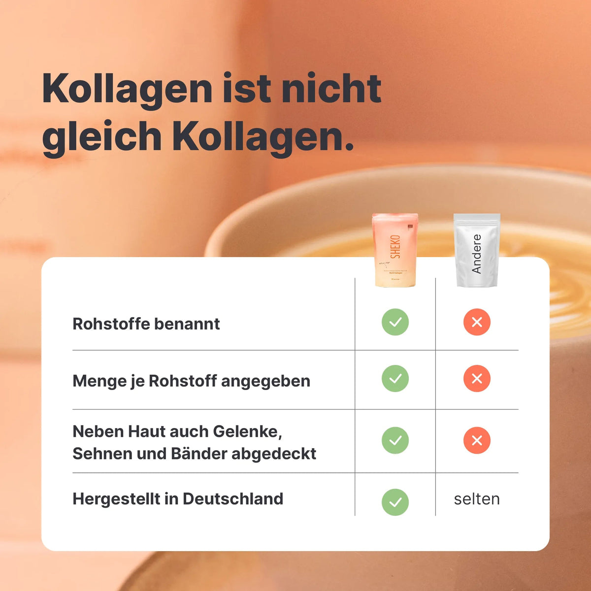 Kollagen Starter-Set