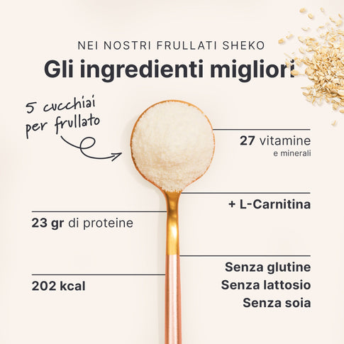 Set per iniziare 4 settimane Vegano