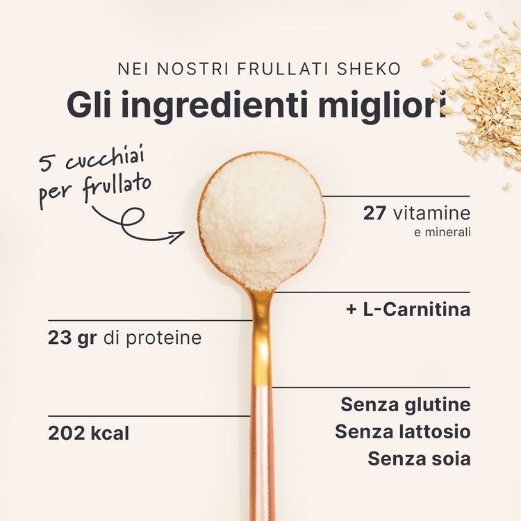 Set per iniziare 4 settimane Vegano