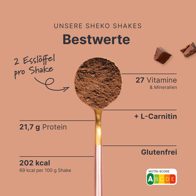 21 Sachets Schoko