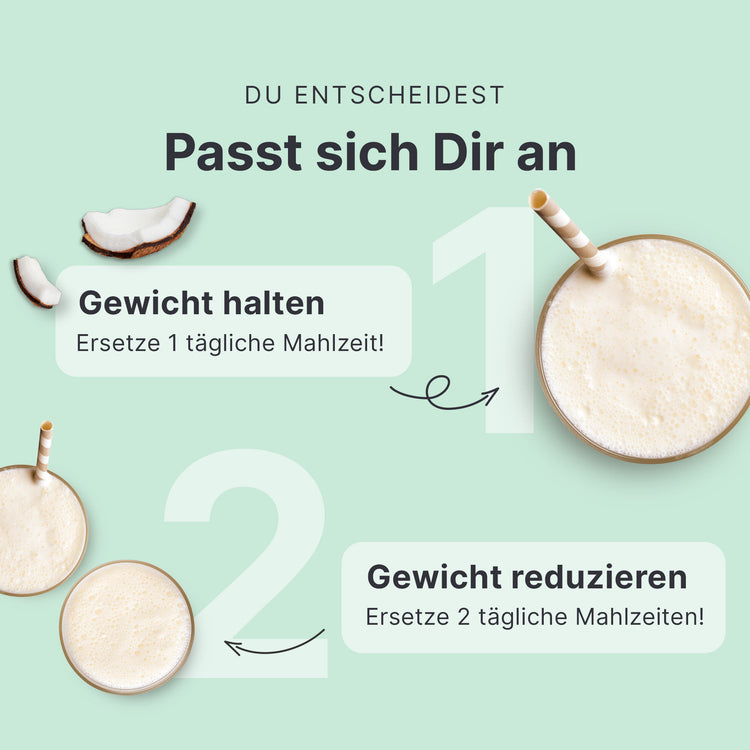 21 Sachets Kokos