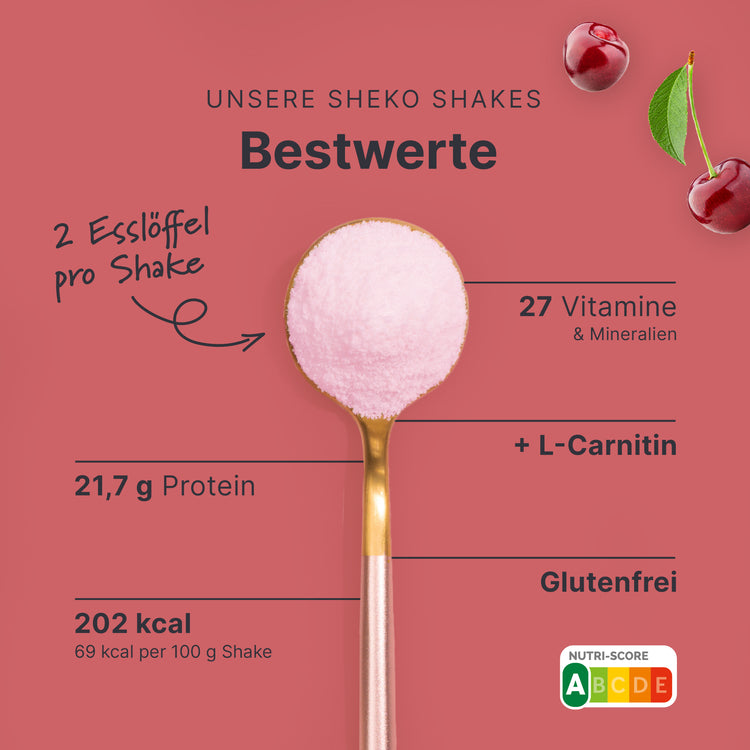 Balance Shake Cherry