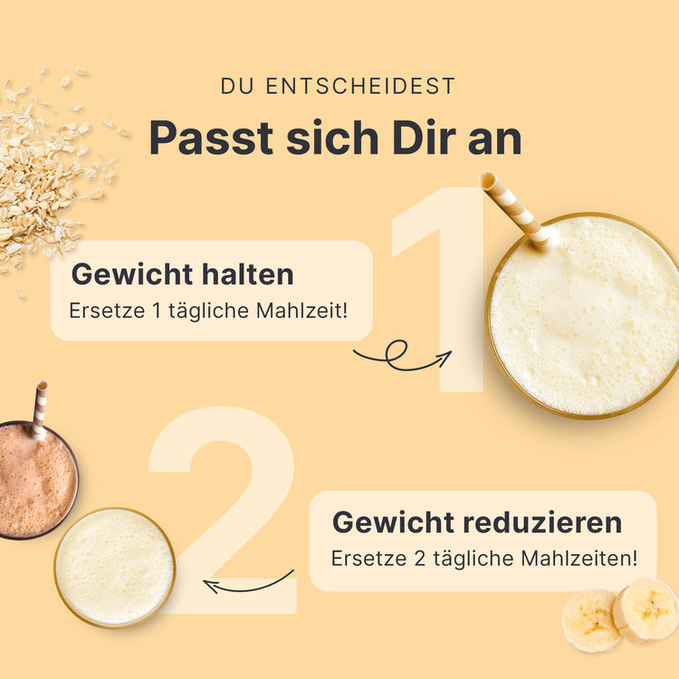 4 Wochen Starter-Set Vegan