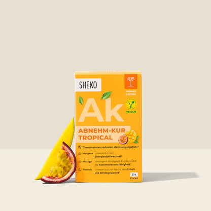 Afslankkuur