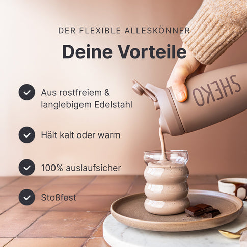 Thermoshaker 2.0 Mocca