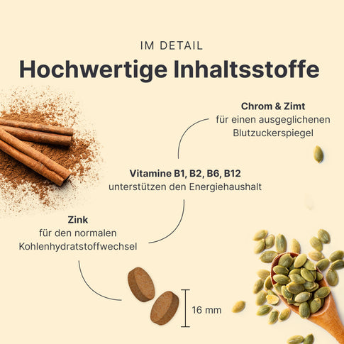 Hochwertige Inhaltsstoffe